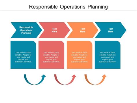 Responsible Operations .